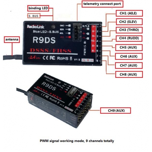 RadioLink Odbiornik R9DS 2.4G 10-Ch SBUS i PPM