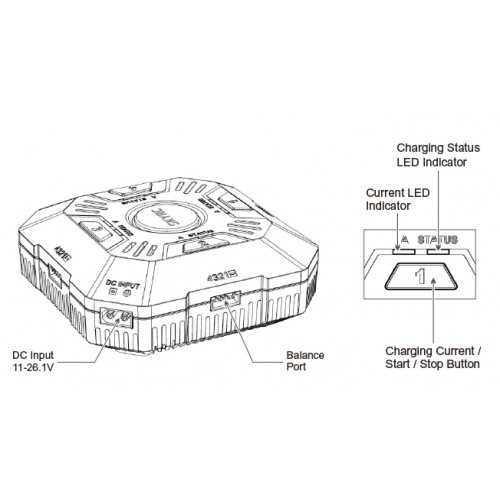 SkyRC e4Q 4 kanałowa ładowarka LiPo 2-4S 4x50W 5A